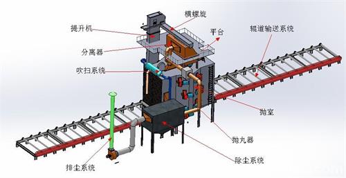 泊頭職業學院機械設計系為什么能吸引大量學生？