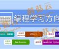 孩子為什么要盡早學習少兒編程。濟寧蘑菇云少兒編程